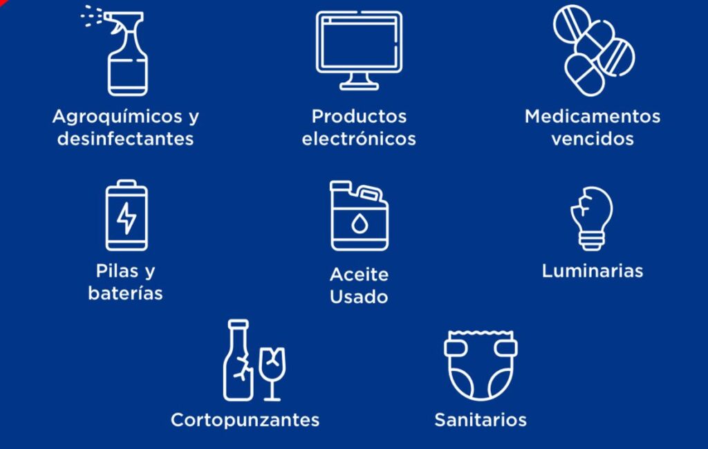 ¿Quién es un generador de residuos?
