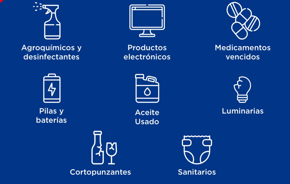¿Quién es un generador de residuos?
